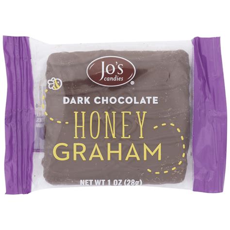 telegram candies|candy graham.